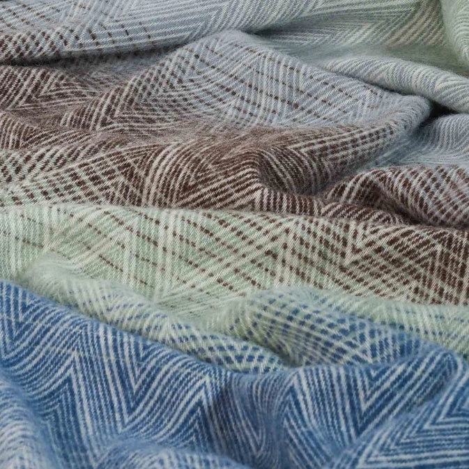 Machine Woven Throw Blanket