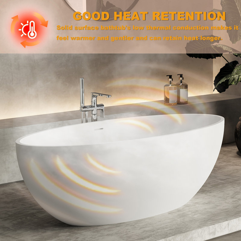 67“ X 32” Stone Resin Solid Surface Freestanding Flatbottom Soaking Bathtub With Drain In Matte White
