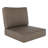 Amala Outdoor Sunbrella Seat/Back Cushion-153317483-144349947