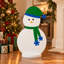 Le bonhomme de neige Roger