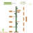 Ellamaria 90.2-108" Multi-purpose floor standing cat climbing tower with platform, adjustable height, toy ball, anti-tip design for cats up to 10 lbs.