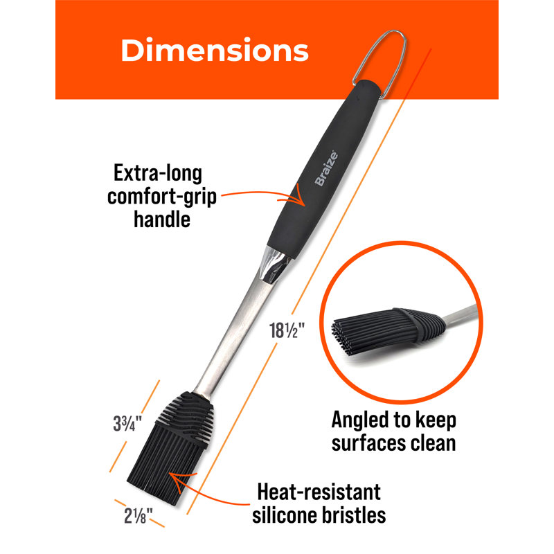 Basting Brush/Mop Rubber Handle