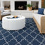Tapis intérieur / extérieur bleu marine Anastasaos-29515444