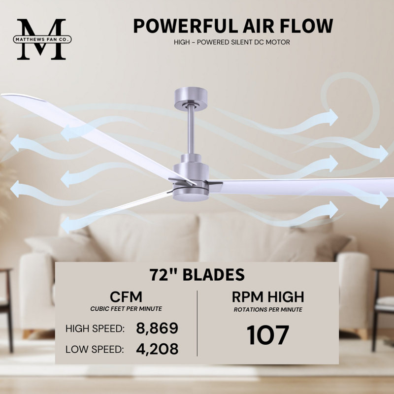 Alessandra Outdoor Downrod Ceiling Fan, Brushed Nickel, Matte White