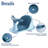 Anti Slip Bath Protector