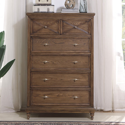 Commode et commodes rectangulaires en bois manufacturé