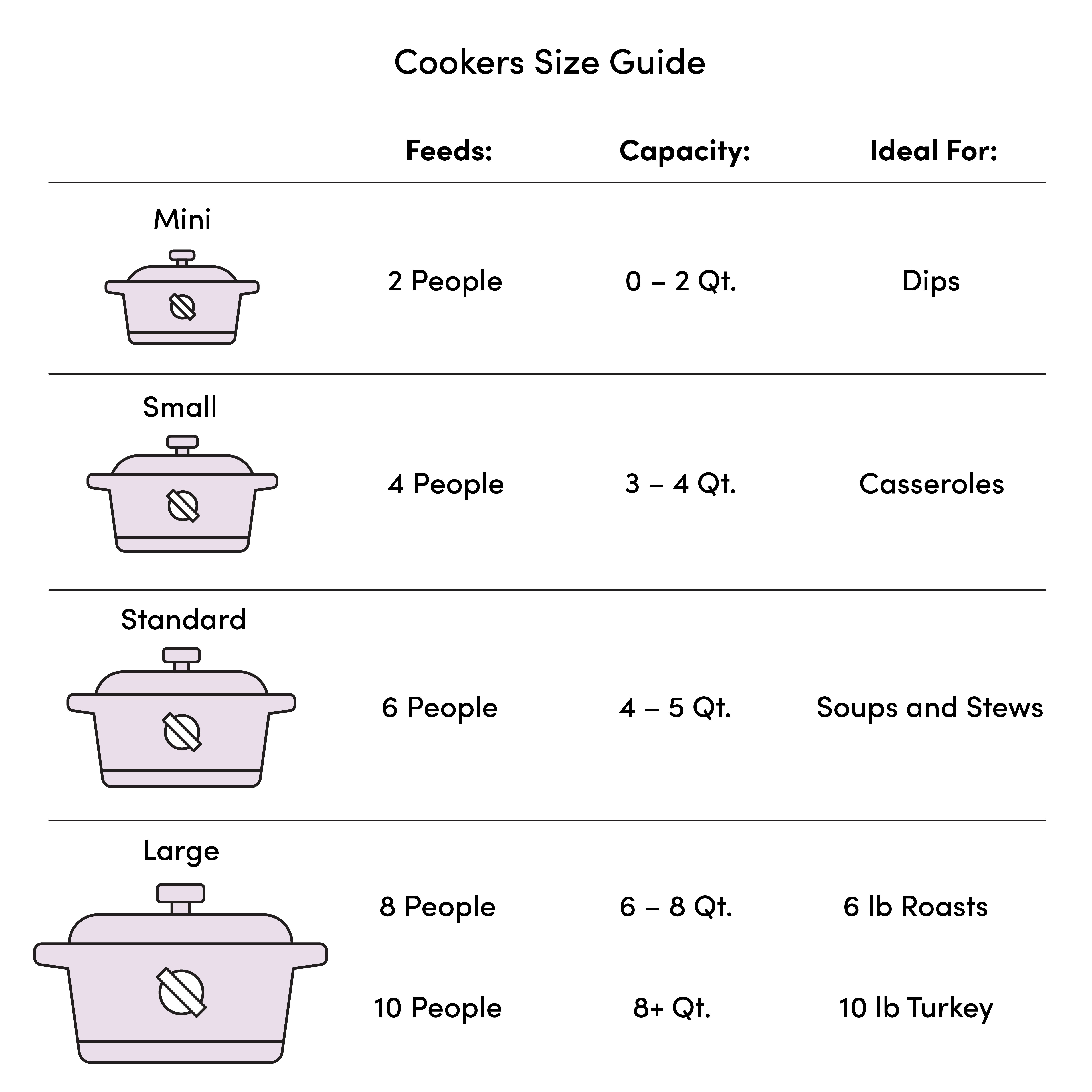 Hawkins 3 litre pressure cooker contura hot sale