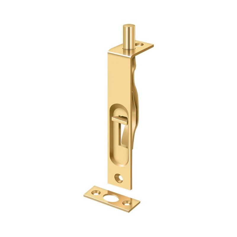 Hardware, PVD Polished Brass