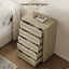 Commode 5 tiroirs Boho-Rattan-582203407-583780689
