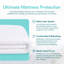 Housse de protection pour matelas en coton Arsuite-101922129