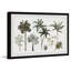 Tropical Palms - Single Picture Frame Painting-1853606969