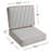 Indoor/Outdoor Sunbrella Seat/Back Chair Cushion-1990904235