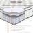 Modway Jenna Innerspring and Foam Mattress-112310288-112310293