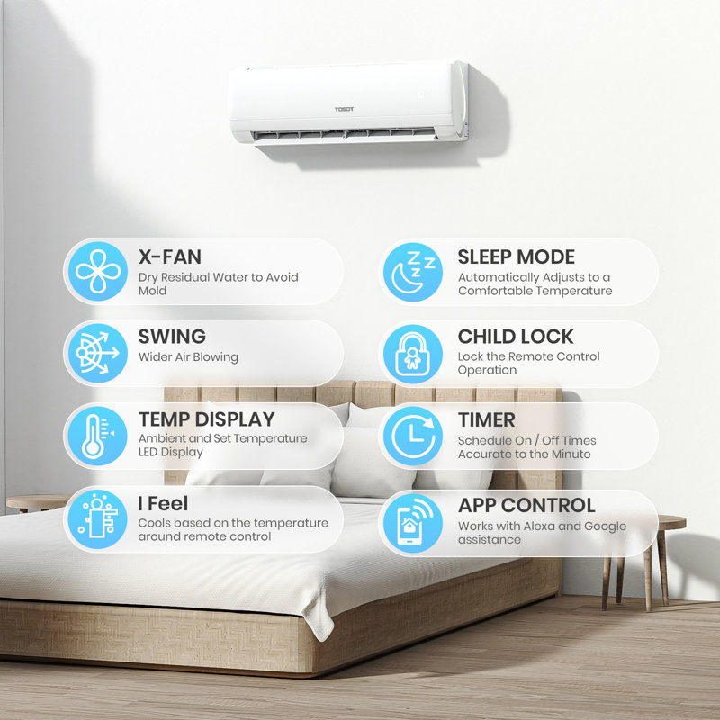 Tosot TOSOT 18,000 BTU Wi-Fi Connected Mini-Split Air Conditioner with Heater, Compatible with Alexa