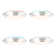 LED Flush Mount