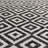 Jill Zarin Costa Rica Indoor/Outdoor Rug-1245258794