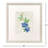 Fruit in Detail Framed Art