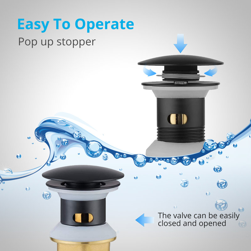 2.6'' W Drain Stopper Yes, Matte Black