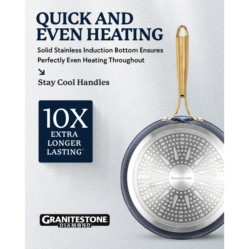 Granitestone Charleston Collection Hammered 8'' Navy Aluminum Nonstick Fry Pan, 8" W