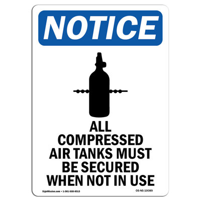 All Compressed Air Sign with Symbol