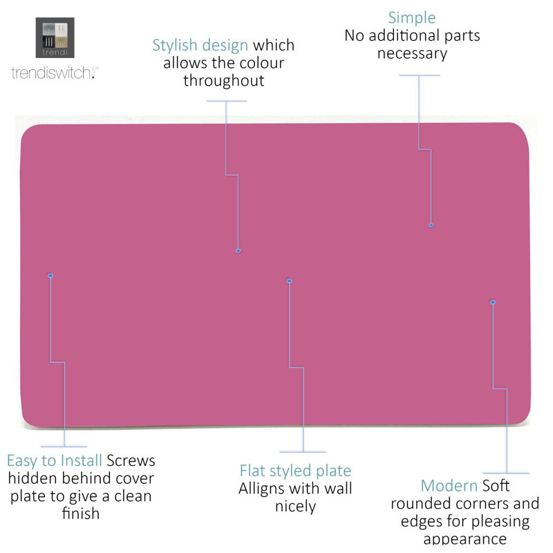 Trendi Switch Double Blanking Plate, Pink