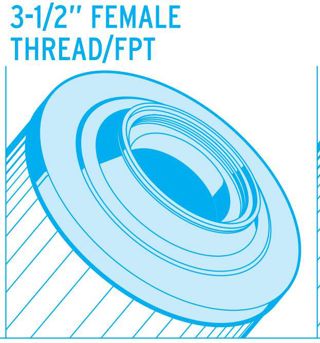 2 Unicel C-7697 Spa Pool Replacement Cartridge Filter Harmsco SC/TC 155 FC-6115