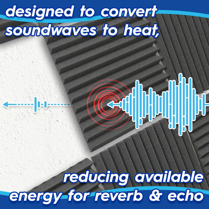 Harbour Housewares - Acoustic Panels - 2.5 x 30 x 30cm Soundproofing Foam Tile - Set of 48
