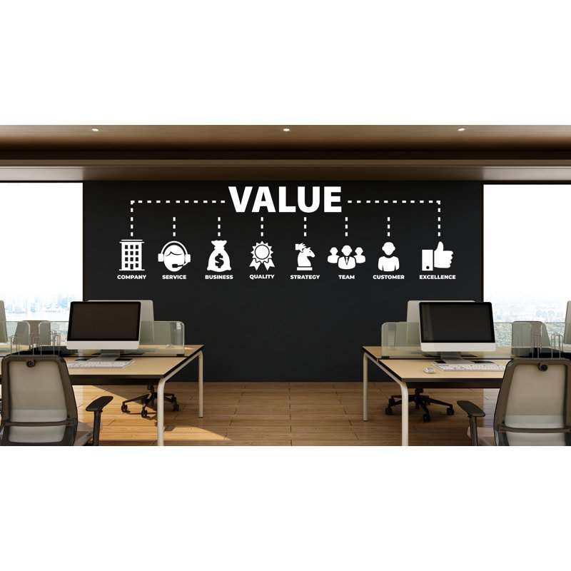 Valeur bureau décoration murale clients autocollant confiance travail d'équipe innovation stratégie bureau travail d'équipe autocollants personnalisés cadeau de bureau 183LU