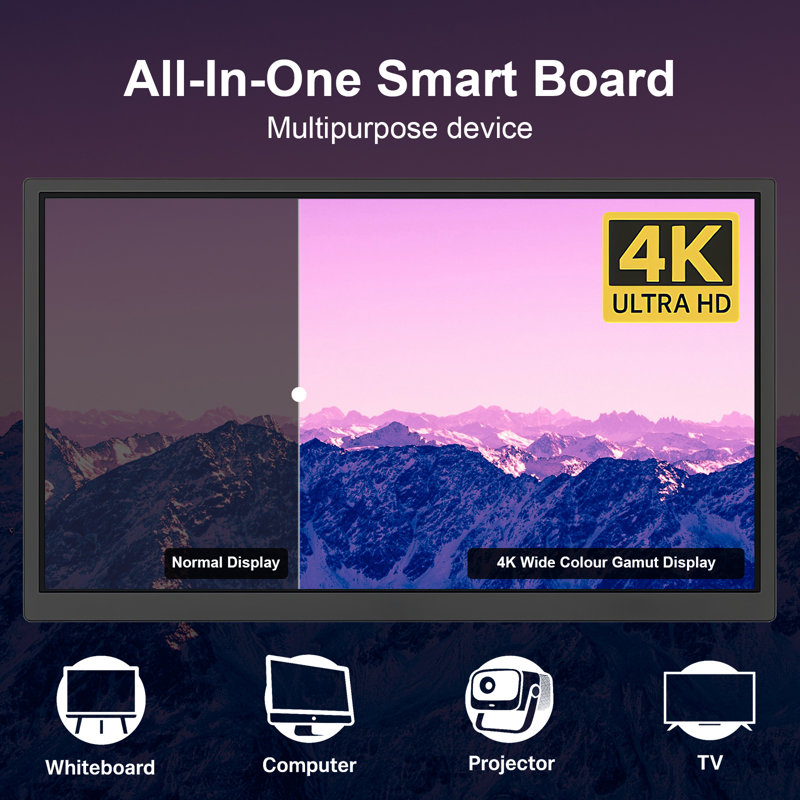 JYXCN Smart Board 55 Inch Touch Screen - Upgrade Your Space Now! All-in-One Computer with Dual System, Cloud Sharing for Dynamic Education, Interactive Meetings & Professional Presentations