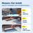 PetSafe® Plastic Pet Door, Medium-2845589