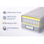 Akili Open Coil Mattress-588260593