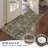 2x6 Floral Kitchen Rug – Washable, Non-Slip, Low Pile, Distressed Print Runner for Hallway, Bathroom, Laundry (Beige)-655118744