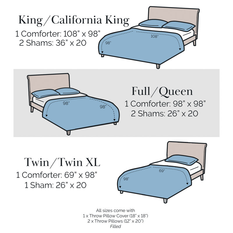 Happy Holidays White/Mint Microfiber Reversible Comforter Set, Full/Queen Comforter+5 Additional Pieces