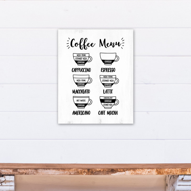 " Coffee Menu "