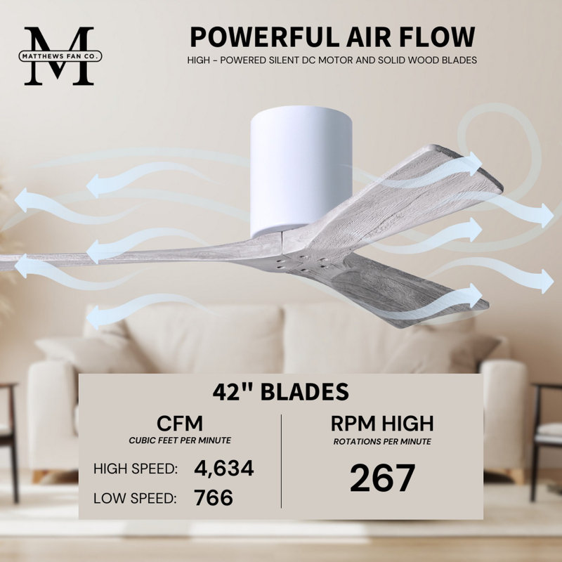 Irene Ceiling Fan, Gloss White, Barn Wood Tone, 42"