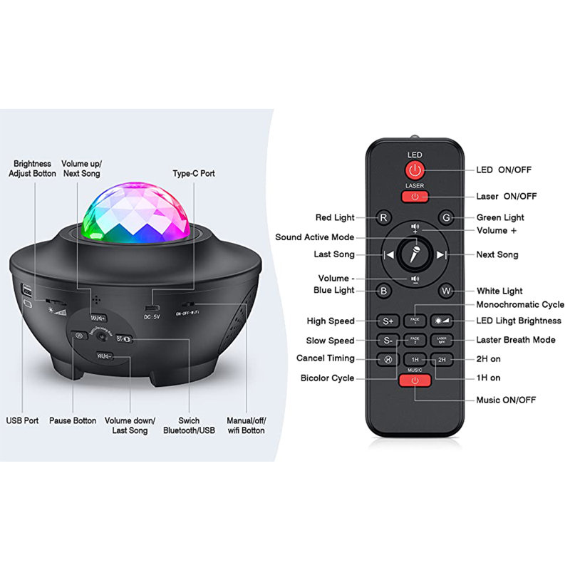 Star Projector 8 In 1 Smart Wifi Galaxy Projector Night Light Work With Alexa & Google Assistant, Ocean Star Light Projector With Smart Music Voice Remote Control For Baby Kids Bedroom Game Room