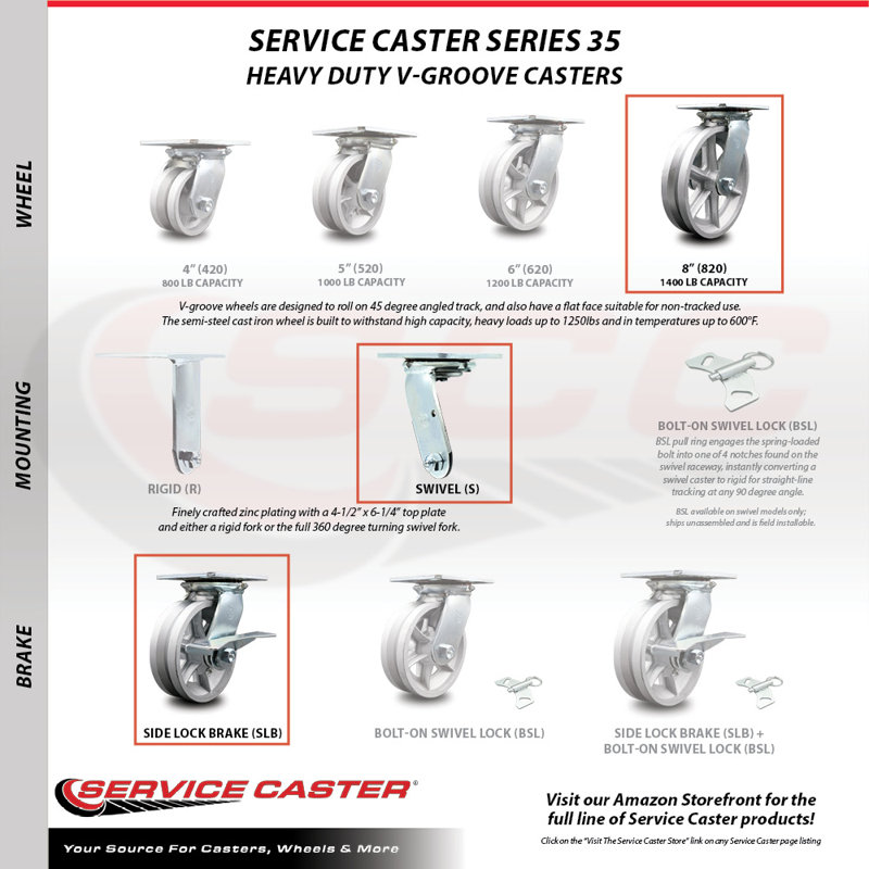 Semi Steel Caster