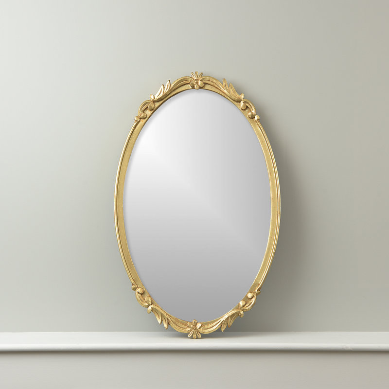 Holmgren Concave Mirror