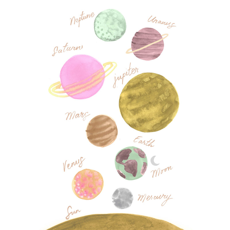 " Solar System ", 16" H x 12" W