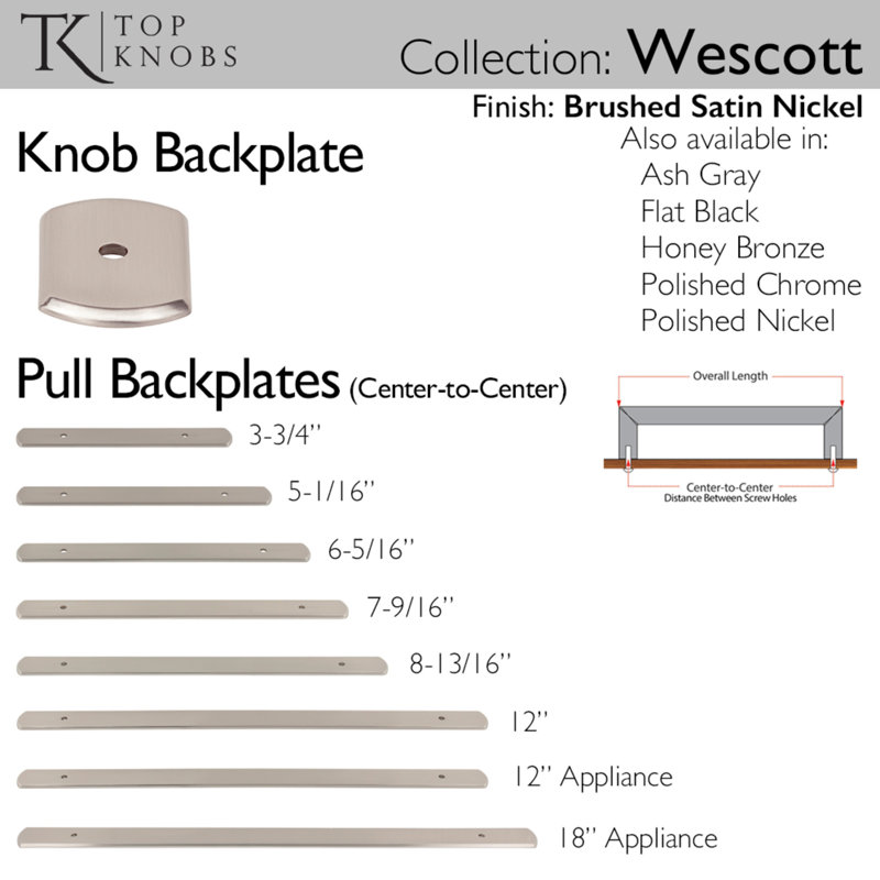 Wescott Pull Backplate, Satin Nickel