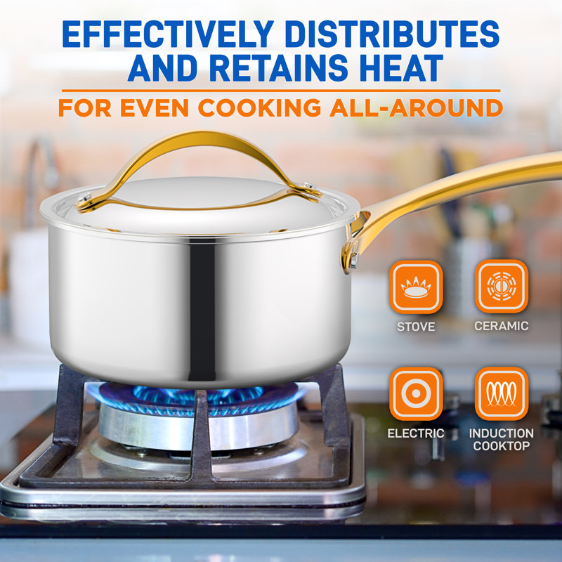 16-Piece Silver and Gold Non-Stick Aluminum Cookware Set