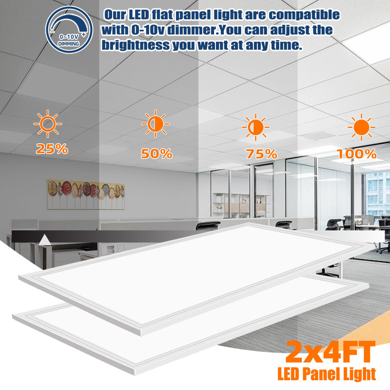 10 Pack 2x4 LED Flat Panel Light Fixture, 7800 LM Daylight 2x4 FT LED Light Fixture,5000K 2x4 Recessed Drop Ceiling Lights, 0-10V Dimmable Lay in Fixture for Office Kitchen, ETL Listed