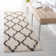 Sgd-Dallas Shag Performance Geometric Rug