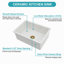 27" Undermount Single Bowl Ceramic Kitchen Sink - Dual Mount Ceramic Rectangular Deep Single Bowl Sink Basin