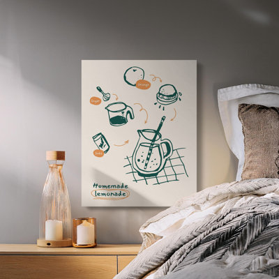 Gerken Wrapped Canvas Print Set