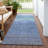 Elien Blue Washable Indoor-Outdoor Rug - LOOMLAN-968453178