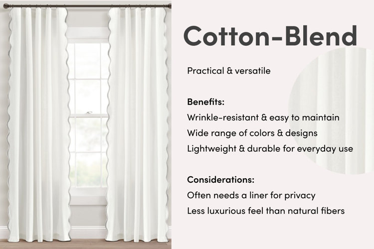 cotton blend curtain infographic with the benefits and considerations of the curtain material