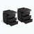 Black est en rupture de stock