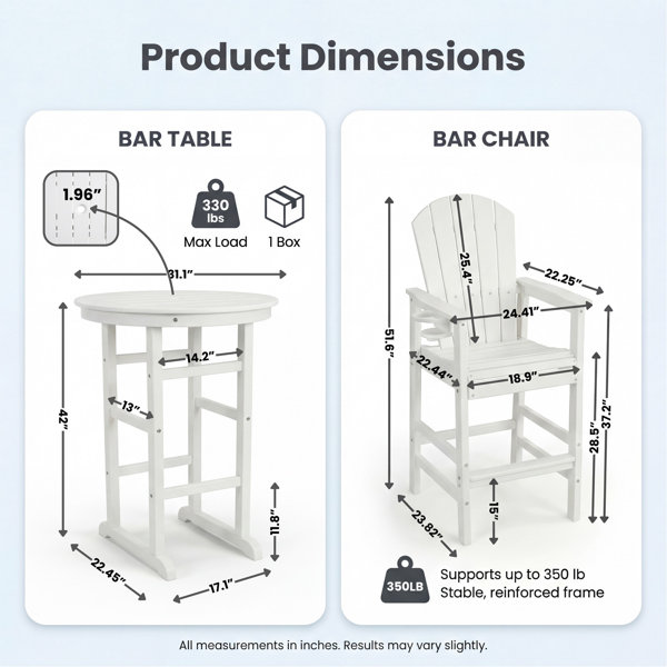 Dimensions du produit