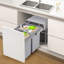 Poubelle de recyclage 40L